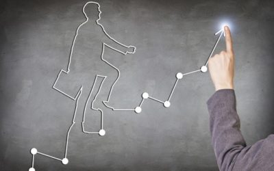 Aulas in Company podem impulsionar a sua carreira